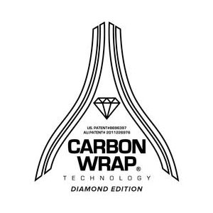 ABOUT CARBON WRAP